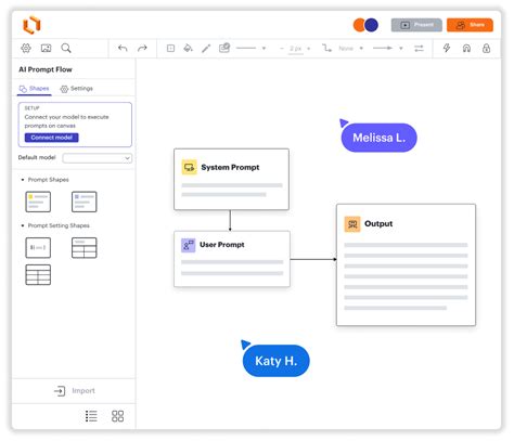 lid chat|Diagrame seus colaboradores, processos e sistemas